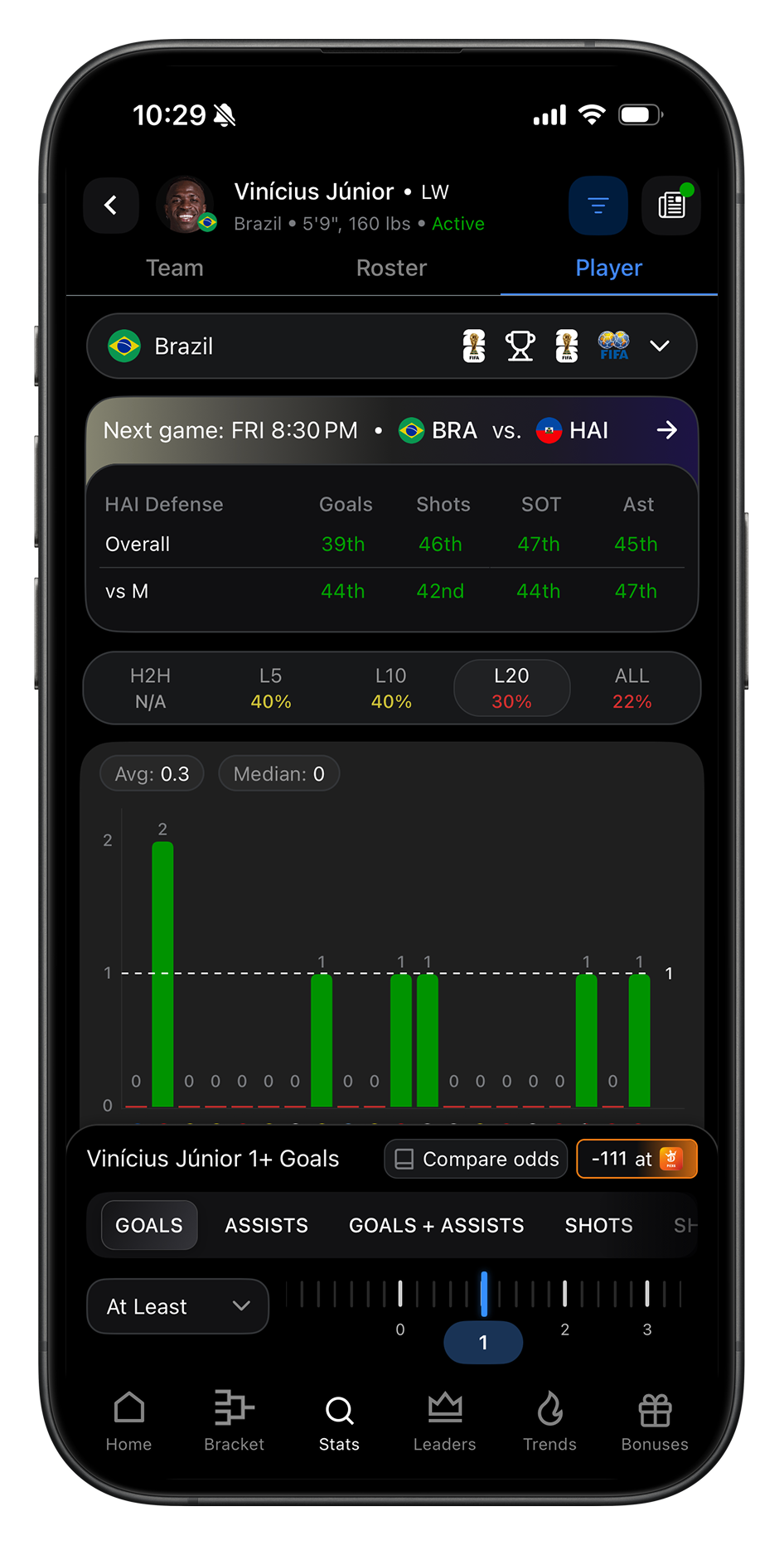 HOF App Deep Stats